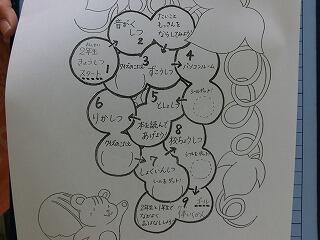 学校たんけん 学校たんけん