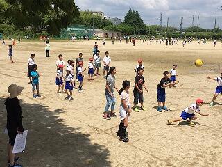 この班はドッチボールです。 この班はドッチボールです。