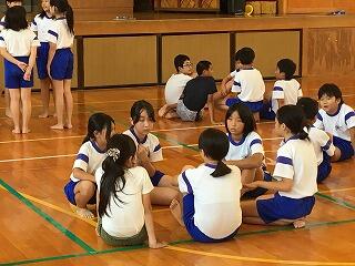 誰がどの部分を担うか相談します。 誰がどの部分を担うか相談します。